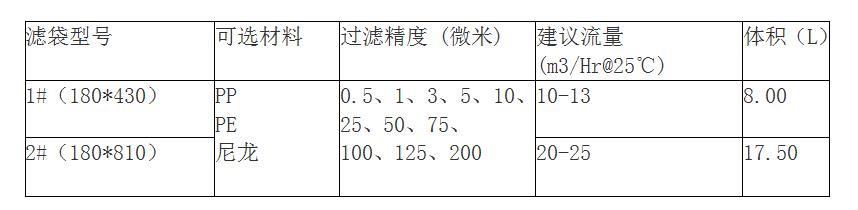 脱毛大香蕉视频网站规格有哪些？